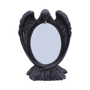 Nevermore Reflection